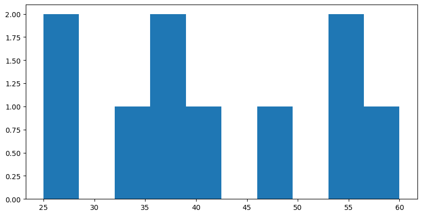 ../_images/9ee05e537927cf24c1a2d28b125df8f659a5c0d19f8d5fb1ce7528eeb8cad276.png